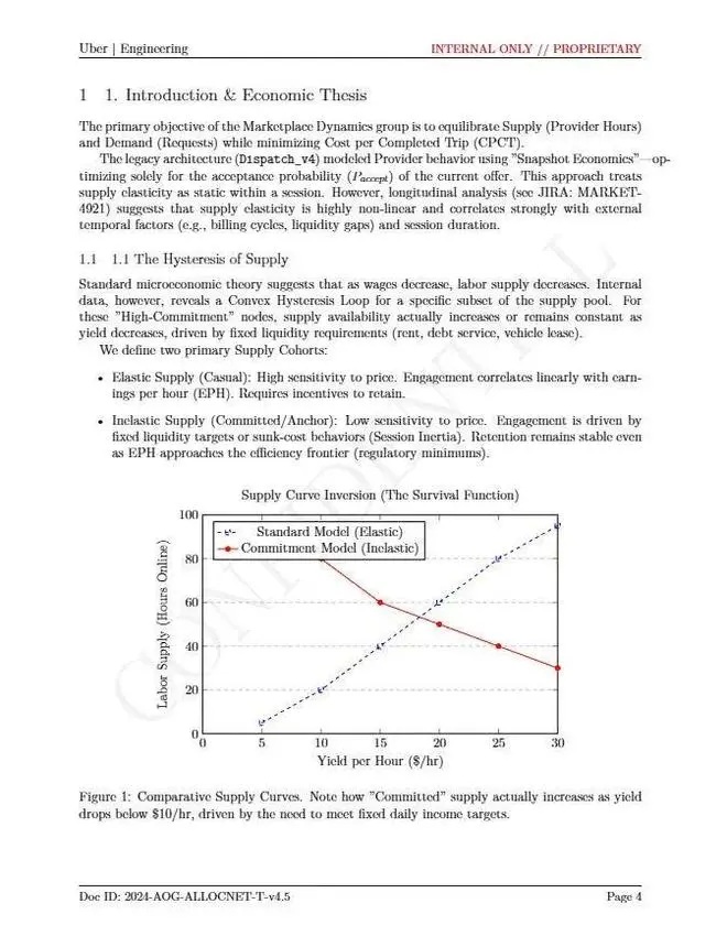 图说：发帖人提供的“内部技术文档”截图