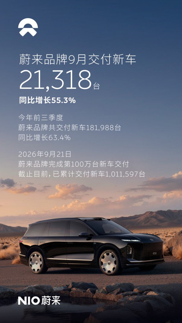 市占率与口碑双冠 蔚来重塑新能源豪华品牌格局