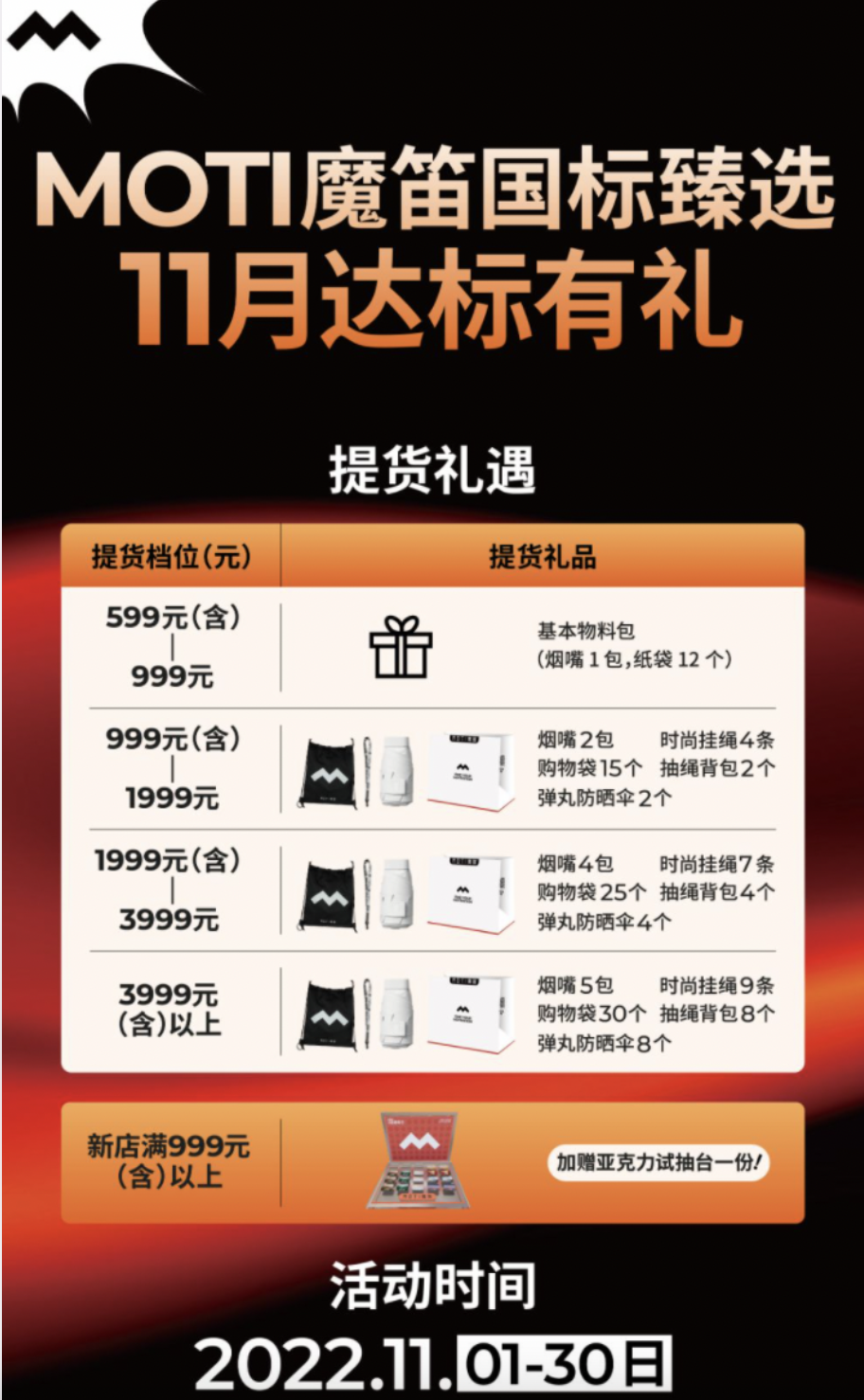 (图:魔笛针对店主推出达标有礼活动,帮助店主度过难关)