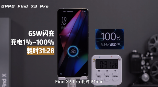 (来源:小白测评)