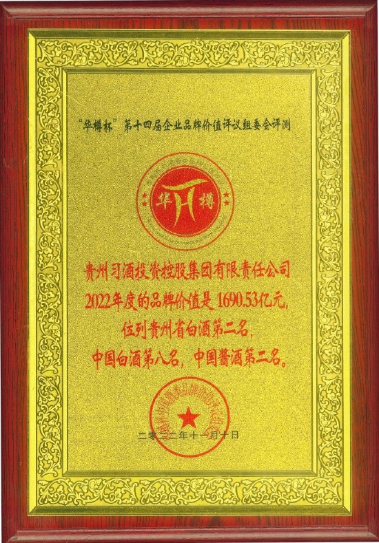 习酒以1690.53亿元品牌价值位列贵州省白酒第二名、中国白酒前八名、中国酱酒第二名