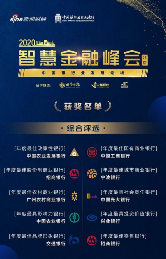 广州农商银行获评新浪财经2020年度最佳农商银行