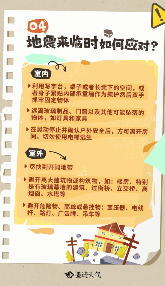 原则,应根据预警时间和避险到就近安全地点的时间选择合理的避险措施