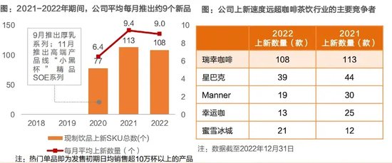 图片来源：天风证券