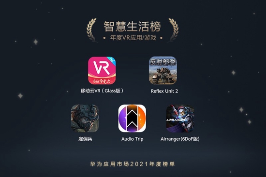 华为应用市场2021年度榜单揭晓汇聚品质应用拓展全新生态