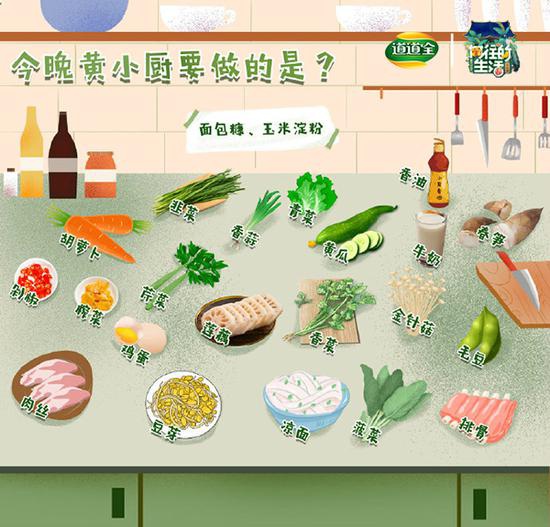 《向往的生活4》周深毛不易怼张绍刚,海清点名道道全"养生宴"