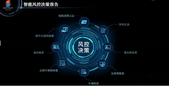 阿尔法象ai智能风控引擎提升银行金融服务能力