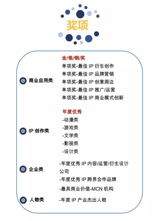 百家号seo技术教程