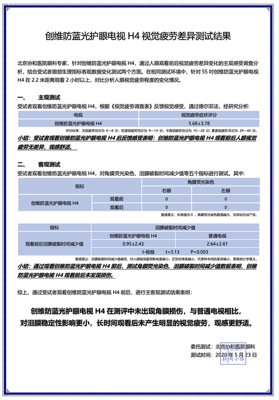 创维防蓝光护眼电视h4 全新一代科学护眼新主张