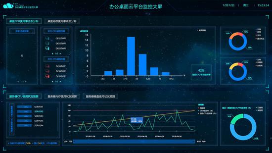 兴义云数能科技网络推广能力 家装前十强和装修公司排名选择