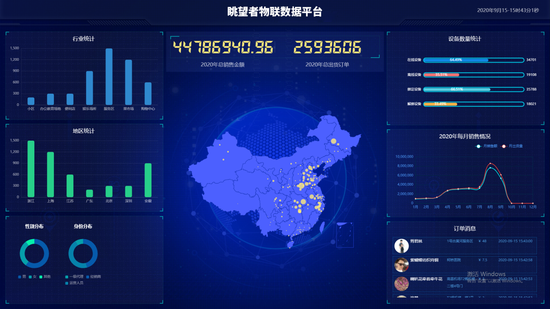 完整的定制软件流程,sass服务平台让品实智能无人售货机好运营管理