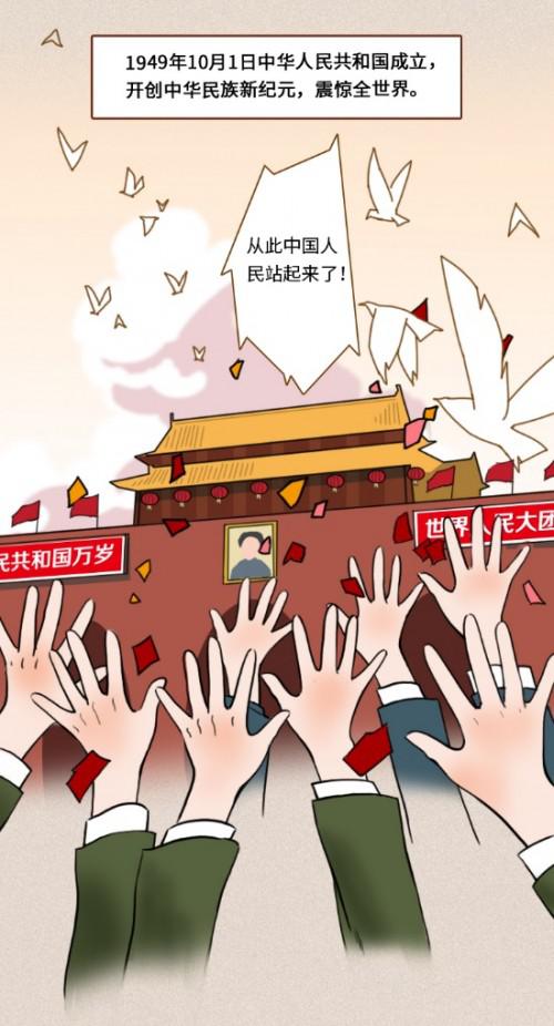 中博教育15周年致敬新中国成立70周年,怀旧 超燃