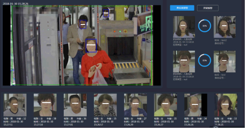某公共场所入口人脸抓拍,人脸属性检测与人脸比对识别