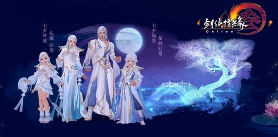 四大体型精心搭配