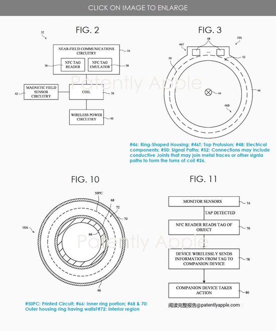 苹果指环新专利：可使用