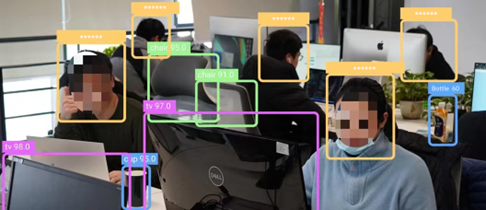 图7：AI人脸及物体识别