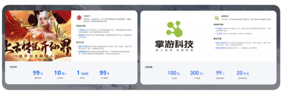 (谛听安全典型客户收益)