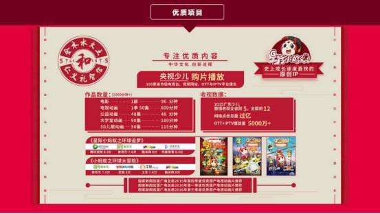 星际小蚂蚁之环球追梦12月26日嘉佳卡通全国播出