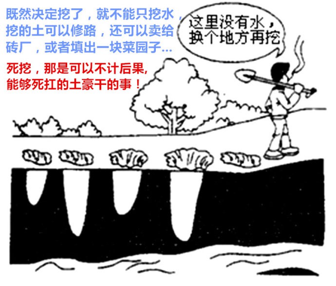 13挖井必须要有"每一铲都能变现"的商业规划我的理解是,既然决定挖