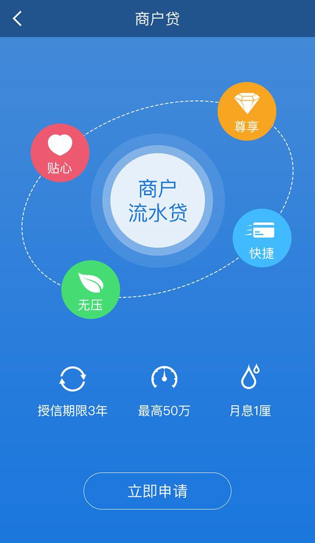 王健林万达贷最高可贷200万秒杀马云网商银行