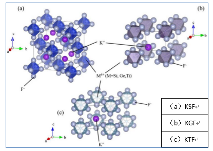 成人牙膏适用年龄范围 含氟牙膏使用频率指南