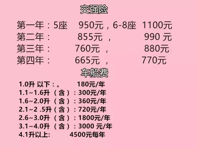 交保險時車船稅必須交嗎 車船稅沒交可以買車險嗎