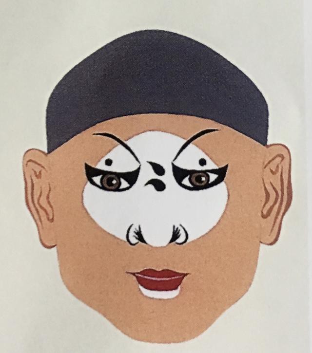 中国戏曲脸谱之清代净角脸谱与丑角脸谱