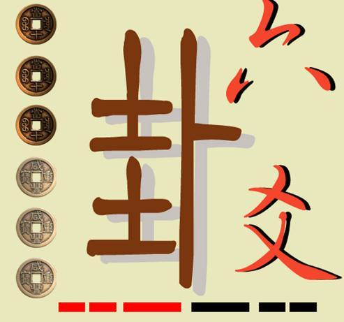 易经 之 浅谈先天八卦中 阴阳卦爻数的结构分布|八卦|结构|分布|易经|卦爻_新浪新闻