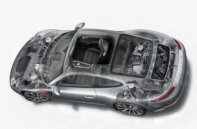 给你3升排量，你能榨出多少马力？