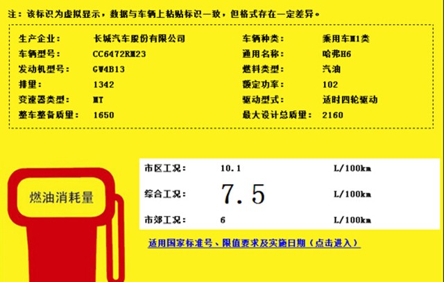 哈弗又要搞事情！8万不到的H6来了