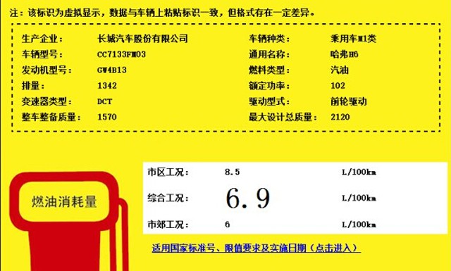 哈弗又要搞事情！8万不到的H6来了