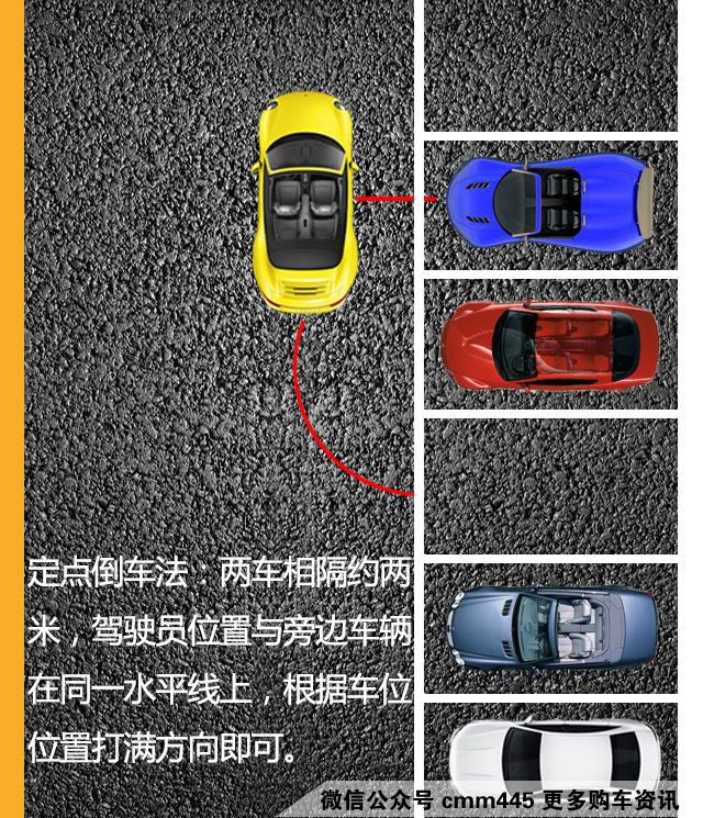 新浪看点