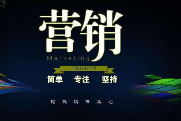 新媒源文字营销不好做了那就做图片营销吧