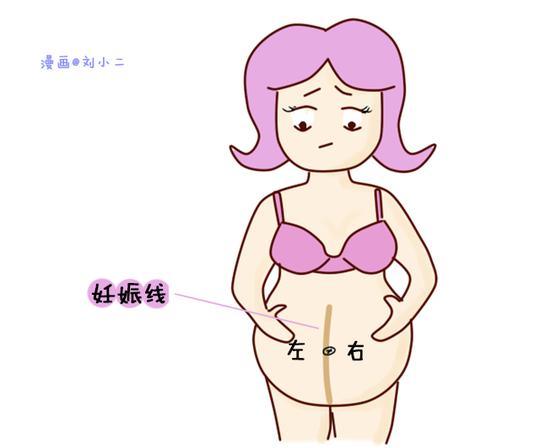 怀孕肚子黑线看男女图片