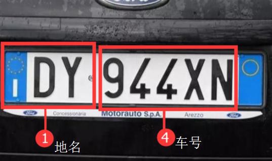 世界各国汽车牌照,最后一张车牌价值一亿