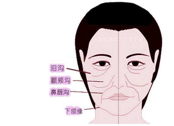 吹唇什么成语_成语故事图片(3)