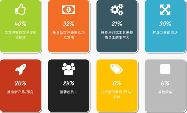 怎么查美国财经网站资料（怎么查美国财经网站资料信息） 怎么查美国财经网站资料（怎么查美国财经网站资料信息）《美国的财经网站有哪些》 财经新闻