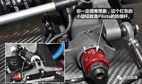 F1赛车为何能跑那么快,你知道它的构造有多神奇吗
