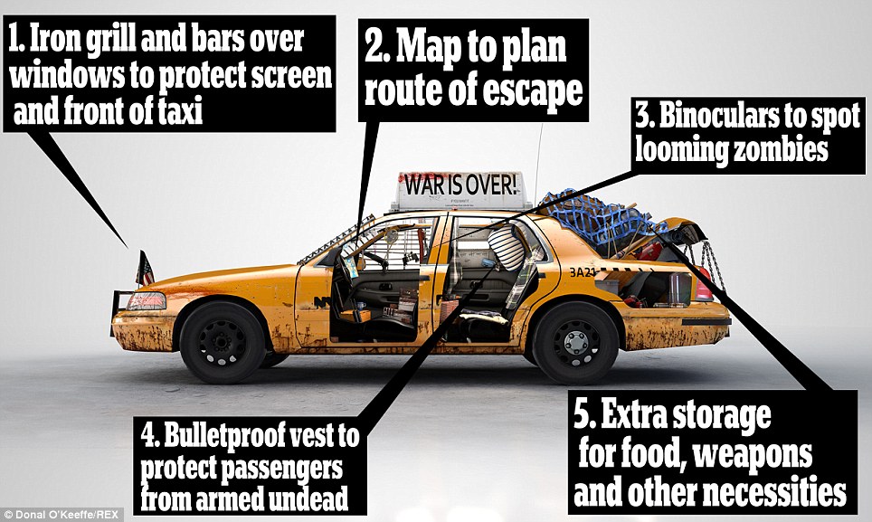 丧尸爆发时,这样改装车能活久一点