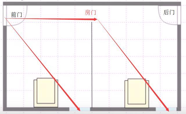 生活处于困难中，想卖肾的想法怎样去化解