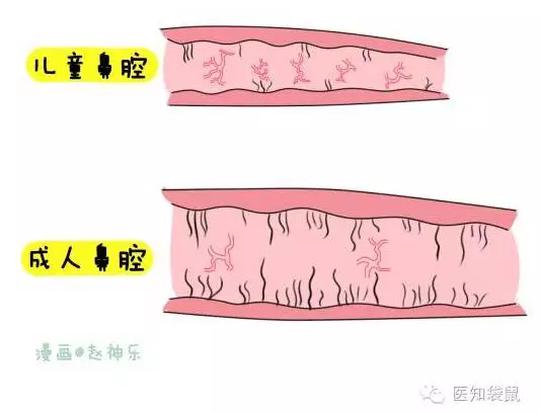 宝宝嗓子里总是有痰音 是支气管炎或肺炎征兆 宝宝嗓子里总是有痰音 是支气管炎或肺炎征兆
