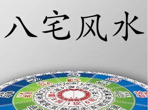 什么是八宅风水，八宅风水基础，八宅方位的确定|风水|方位|家宅|大门|五行_新浪新闻