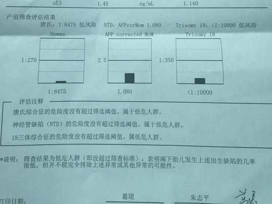 昨天医生和我说唐筛都是低风险,让我不要过度担心和紧张,适量的运动和