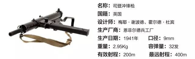 在二战中,司登冲锋枪为什么被称为“臭气枪”?
