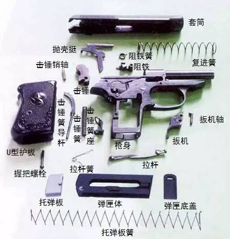 从将军手枪到"小砸炮",国产64式手枪经历了什么?