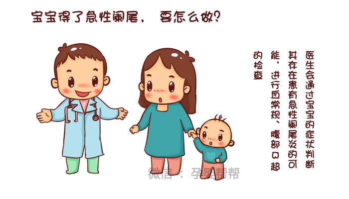 阑尾炎的病因症状护理预防一篇文章全部搞定