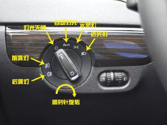 开着这么多年车,你知道车灯的正确打开方式吗?-新浪汽车