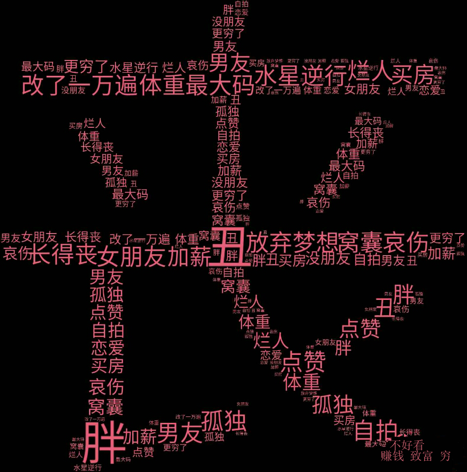 丧茶江小白100条丧文化扎心文案写作技巧分析