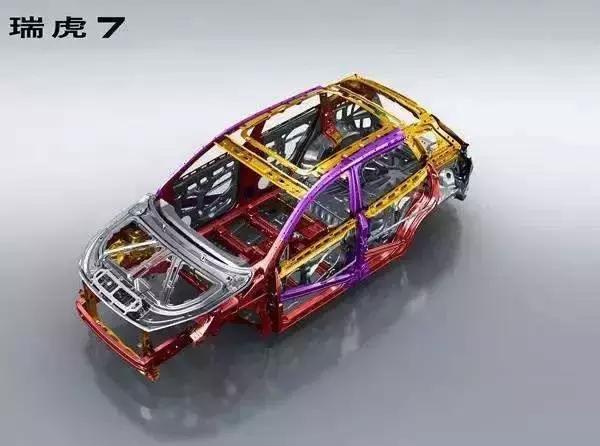 车身结构,白车身的弯曲和扭转模态,结构刚度等 直接影响整车的nvh性能