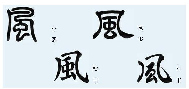 中国书法五体,奠定了精深的书法传统,楷书形成最晚|书法|楷书|精深_新浪新闻